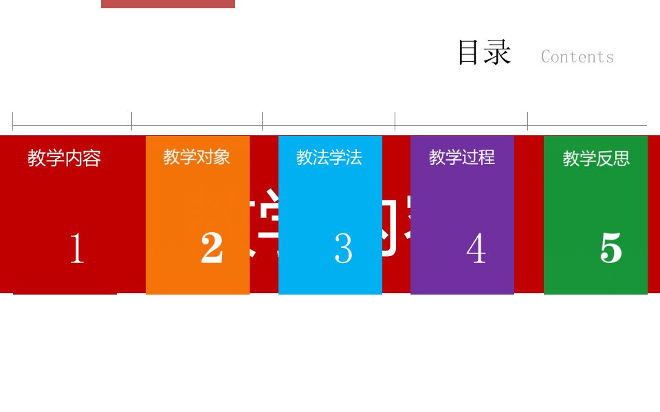 推拿技术说课最新版ppt课件