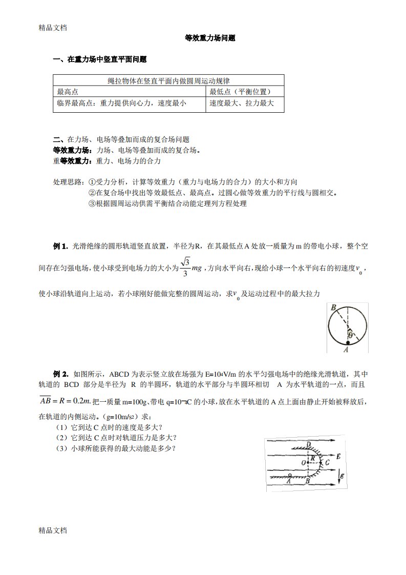 高中物理典型问题12等效重力场讲解学习