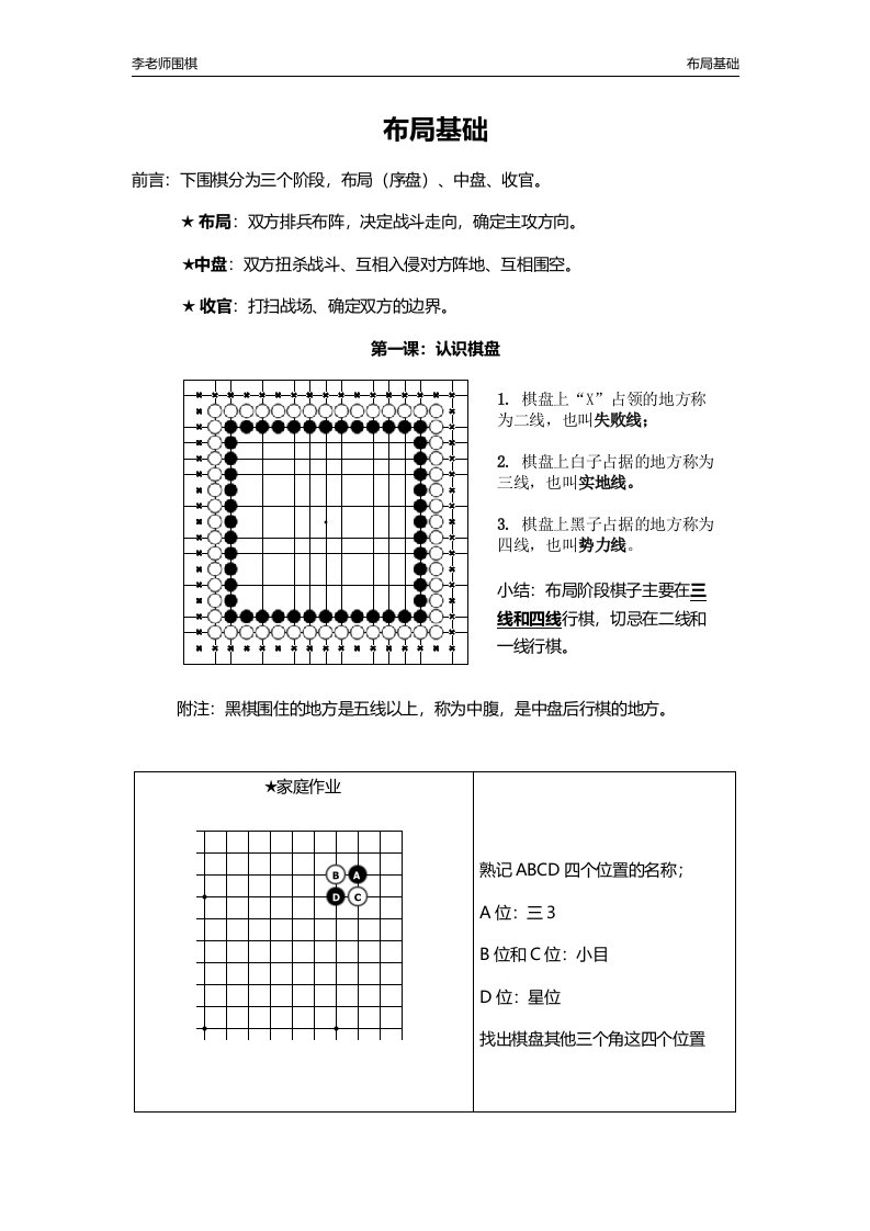 围棋布局