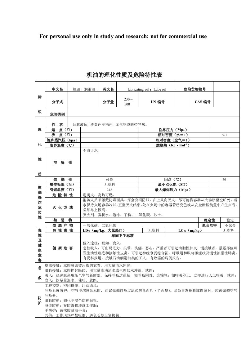 机油的理化性质及危险特性表