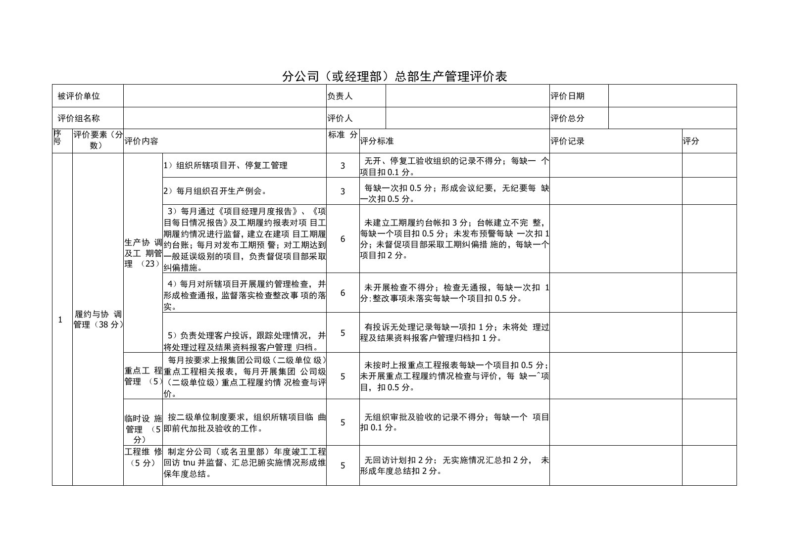 分公司（或经理部）总部层面