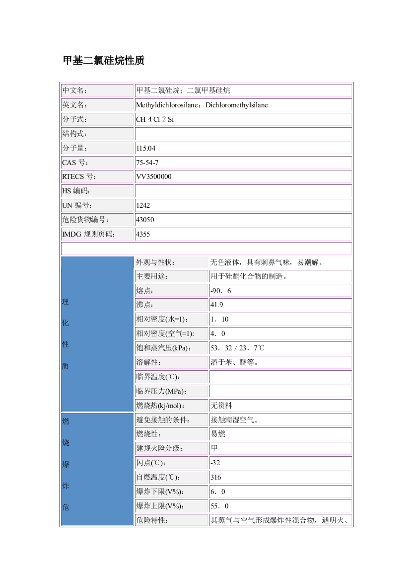 甲基二氯硅烷性质