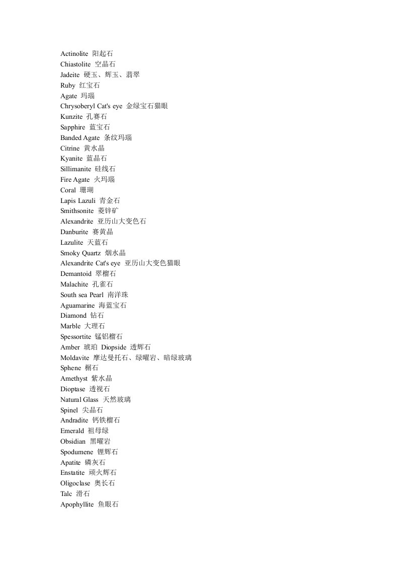宝石珠宝相关英语词汇