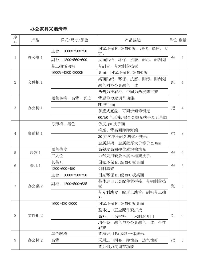 办公家具采购清单