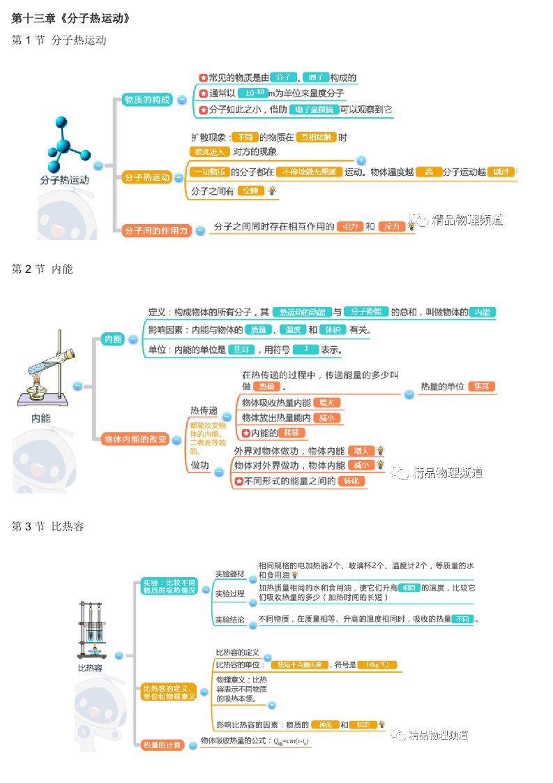 九年级物理全册最全思维导图