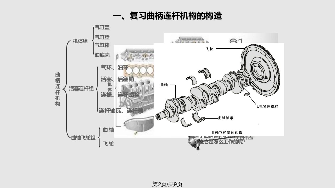 曲柄连杆机构比赛