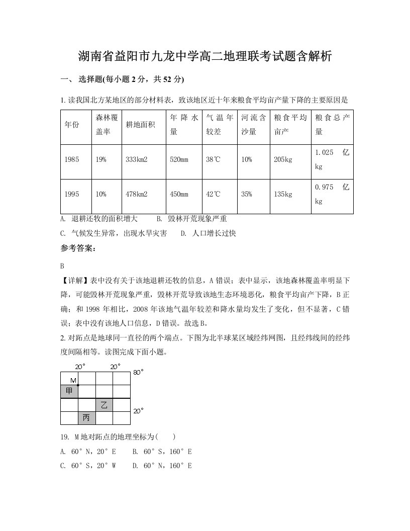 湖南省益阳市九龙中学高二地理联考试题含解析