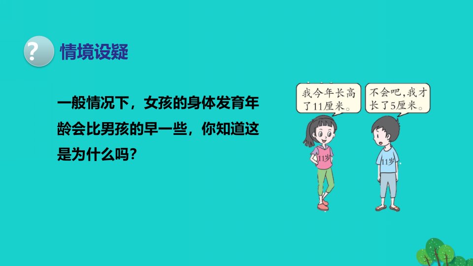 2022七年级生物下册第四单元生物圈中的人第一章人的由来第三节青春期教学课件新版新人教版