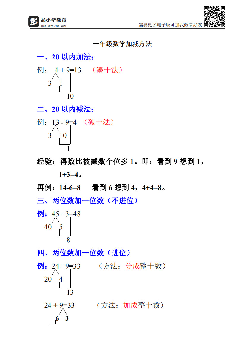 【小学精品】一年级数学加减方法整理