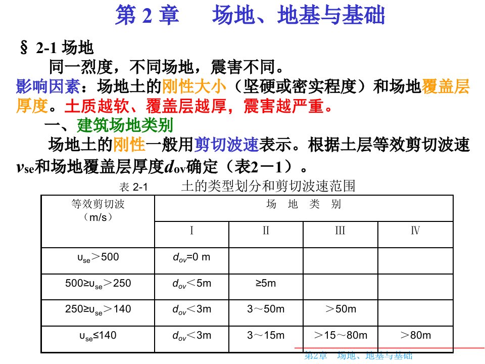 抗震设计第二章