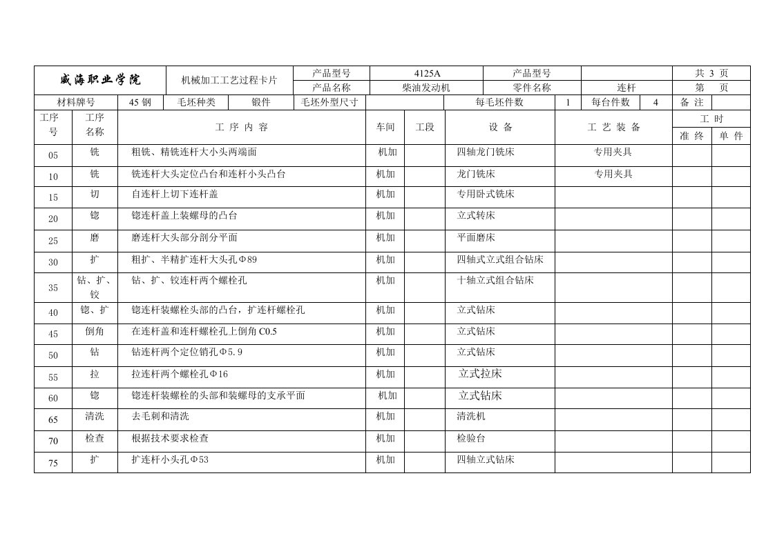 机械加工工艺过程卡片(连杆)