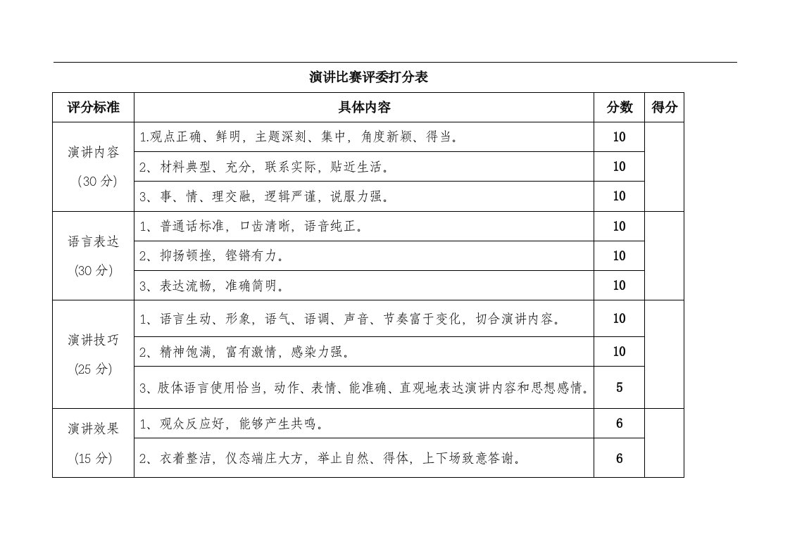 演讲比赛评委打分表