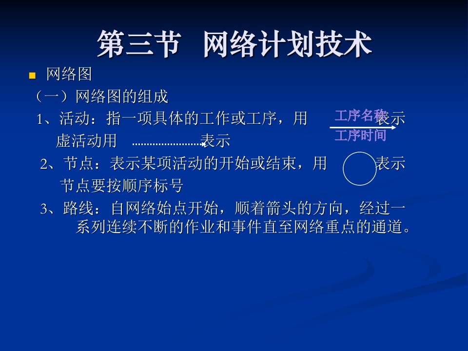 管理科学基础网络图