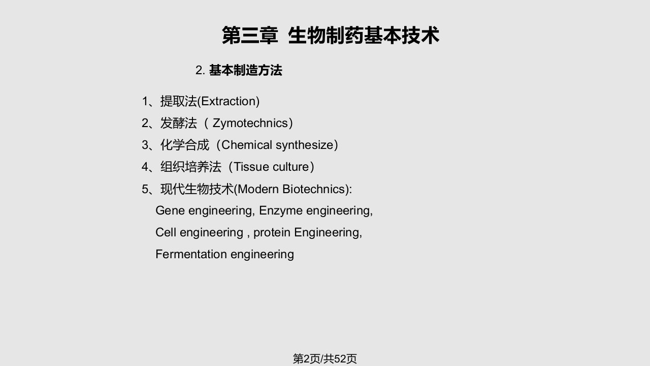 生物制药的基本技术