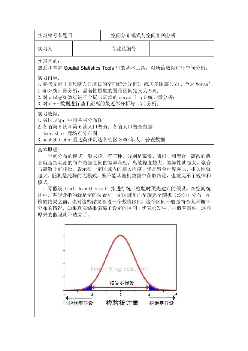 实习序号和题目