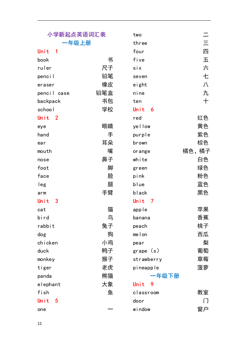 小学新起点英语1至6年级词汇表