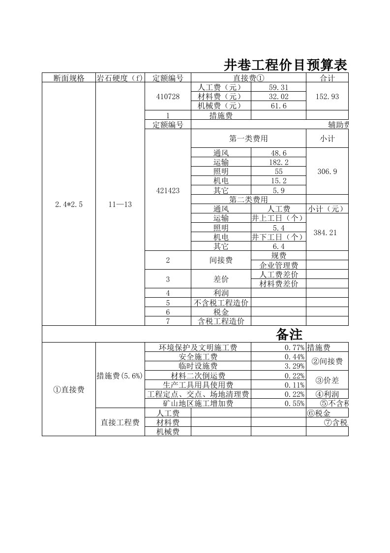 井巷工程价目预算表