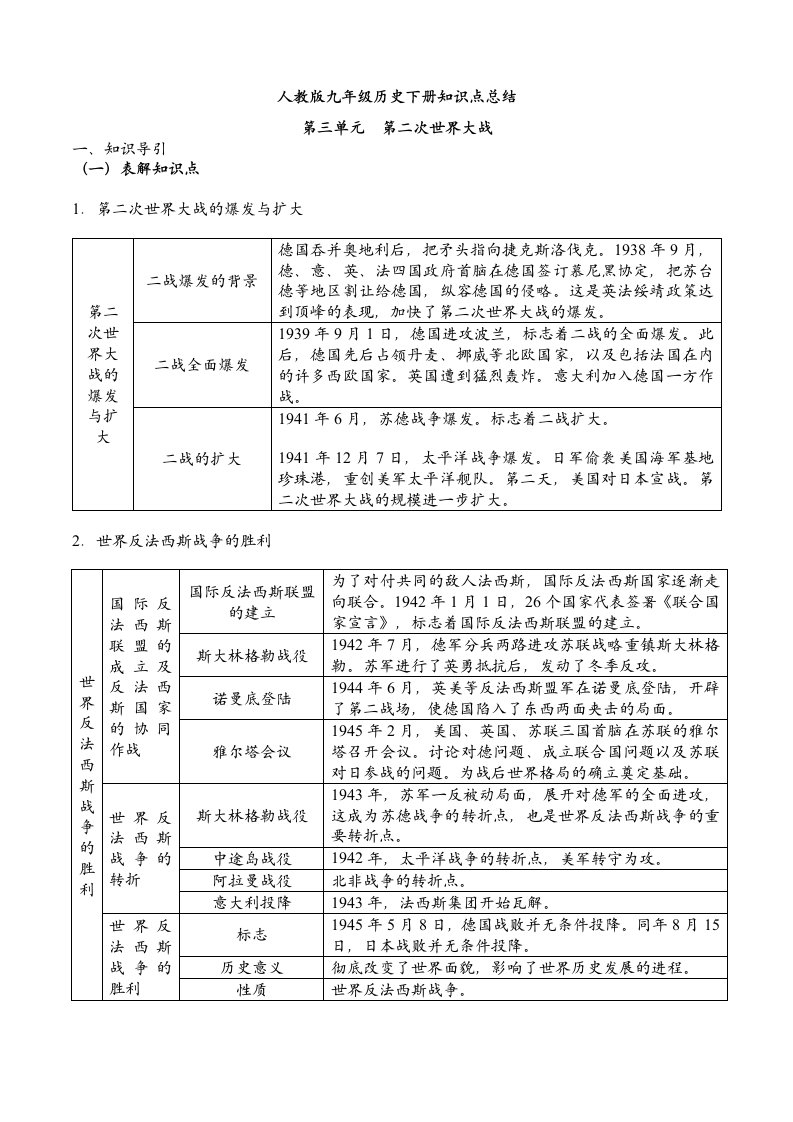 人教版九年级历史下册第三单元四