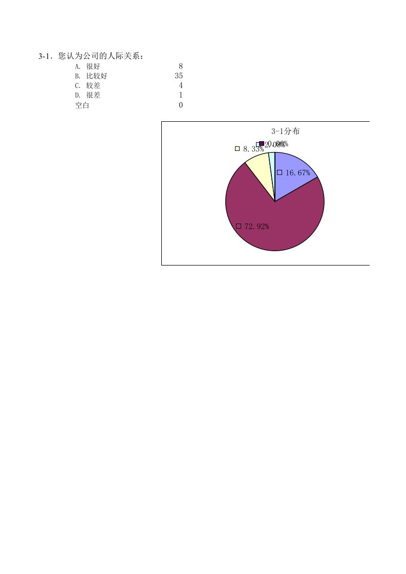 企业文化-通达公司企业文化问题