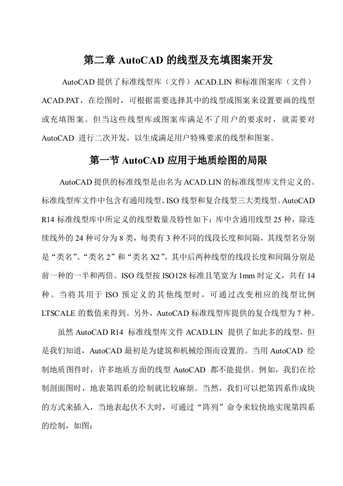 AutoCAD线型和填充图案的二次开发