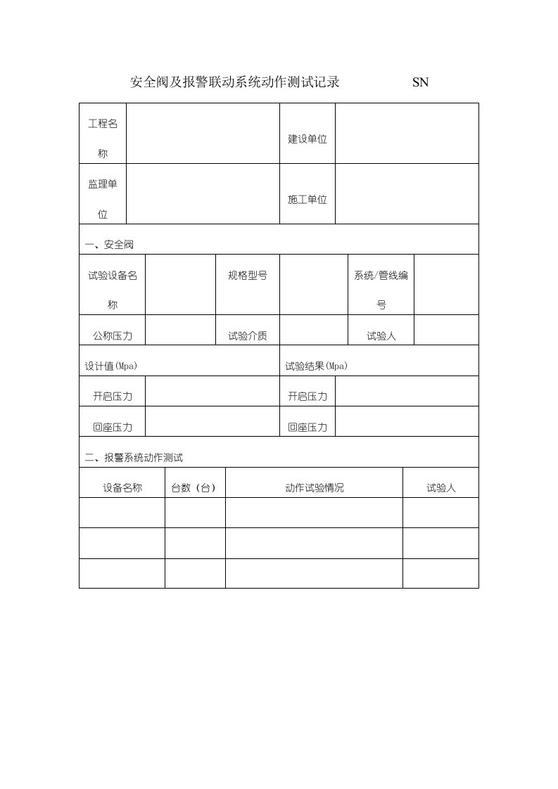 安全阀及报警联动系统动作测试记录表