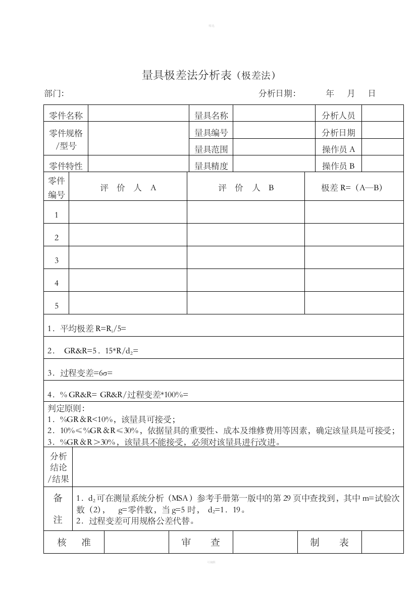 量具极差法分析表(极差法)