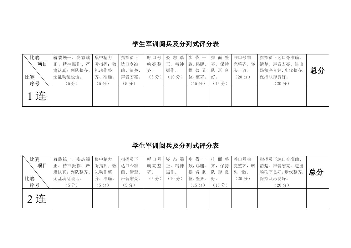 学生军训阅兵及分列式评分表-word资料(精)