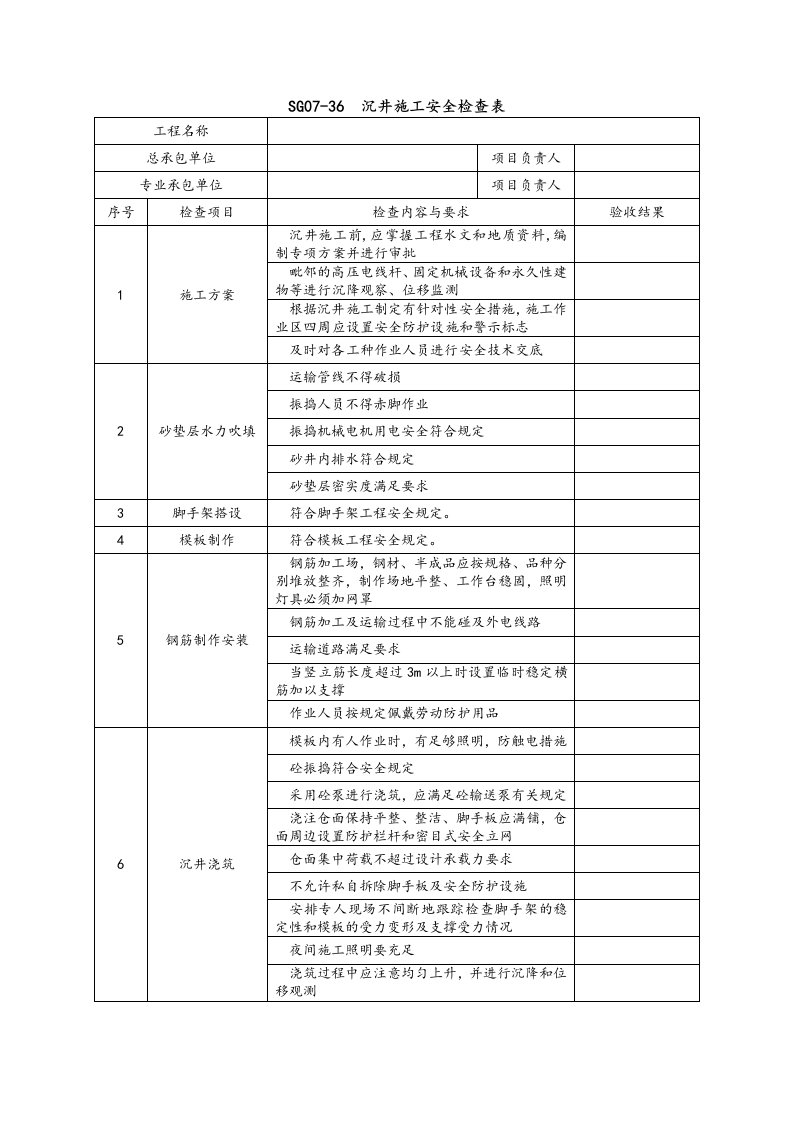 沉井施工安全检查表