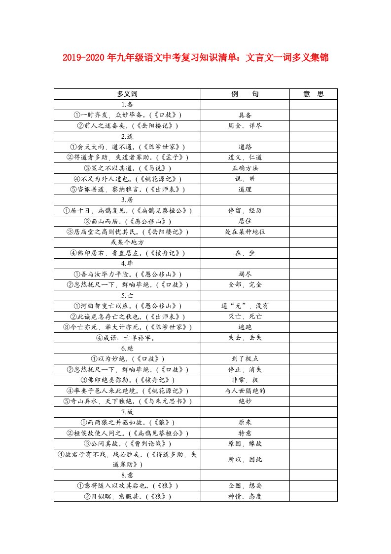 2019-2020年九年级语文中考复习知识清单：文言文一词多义集锦