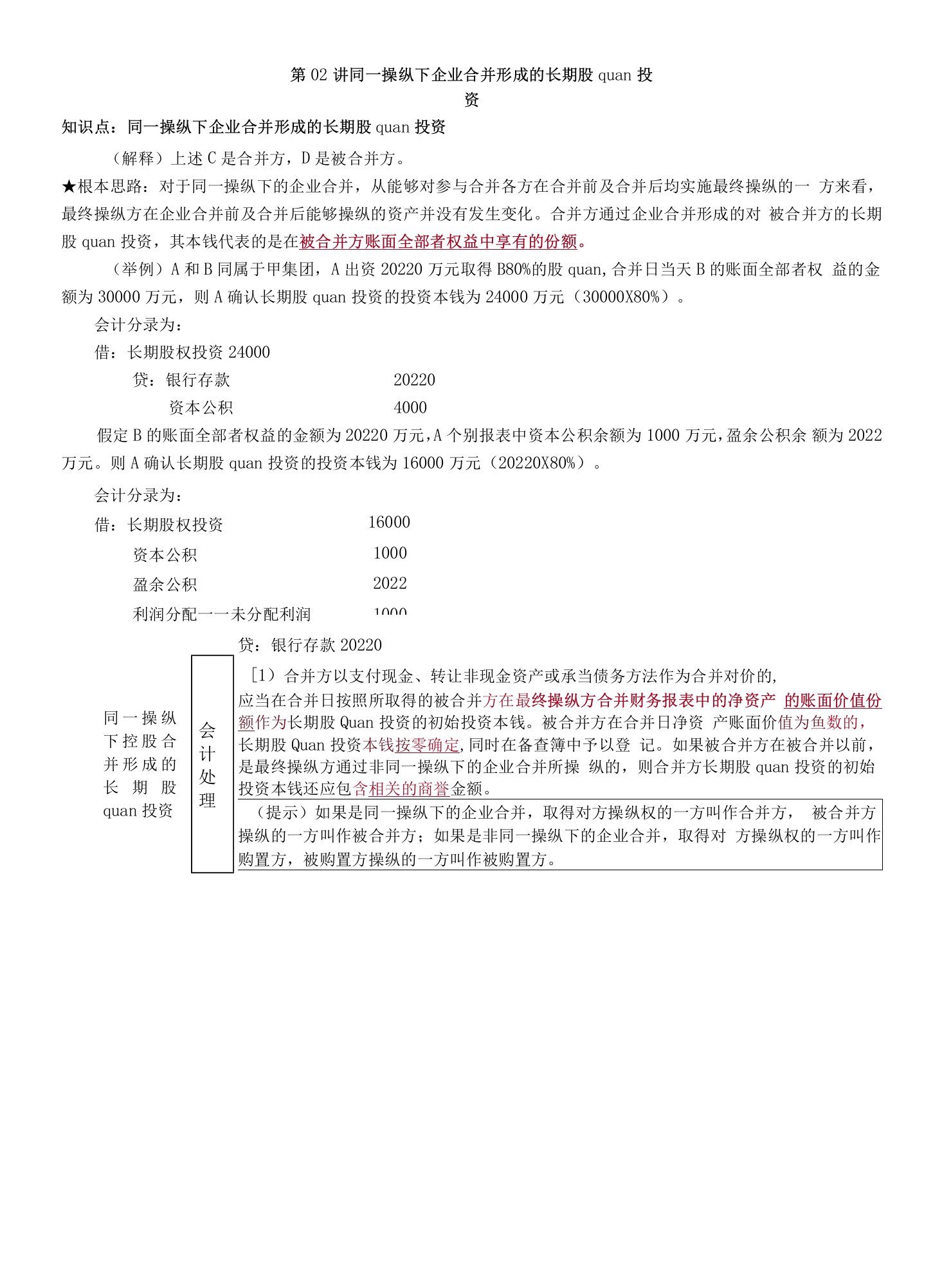 2022年考研重点之同一控制下企业合并形成的长期股权投资.docx