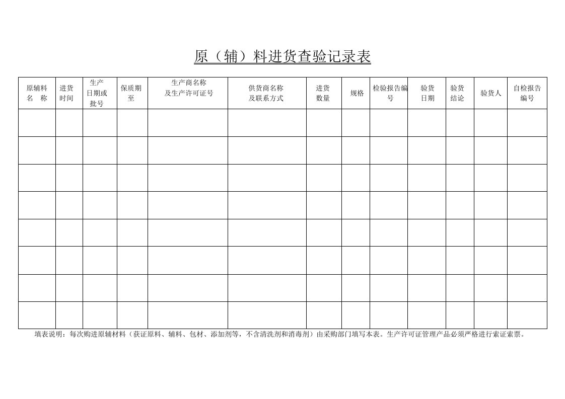 原（辅）料进货查验记录表