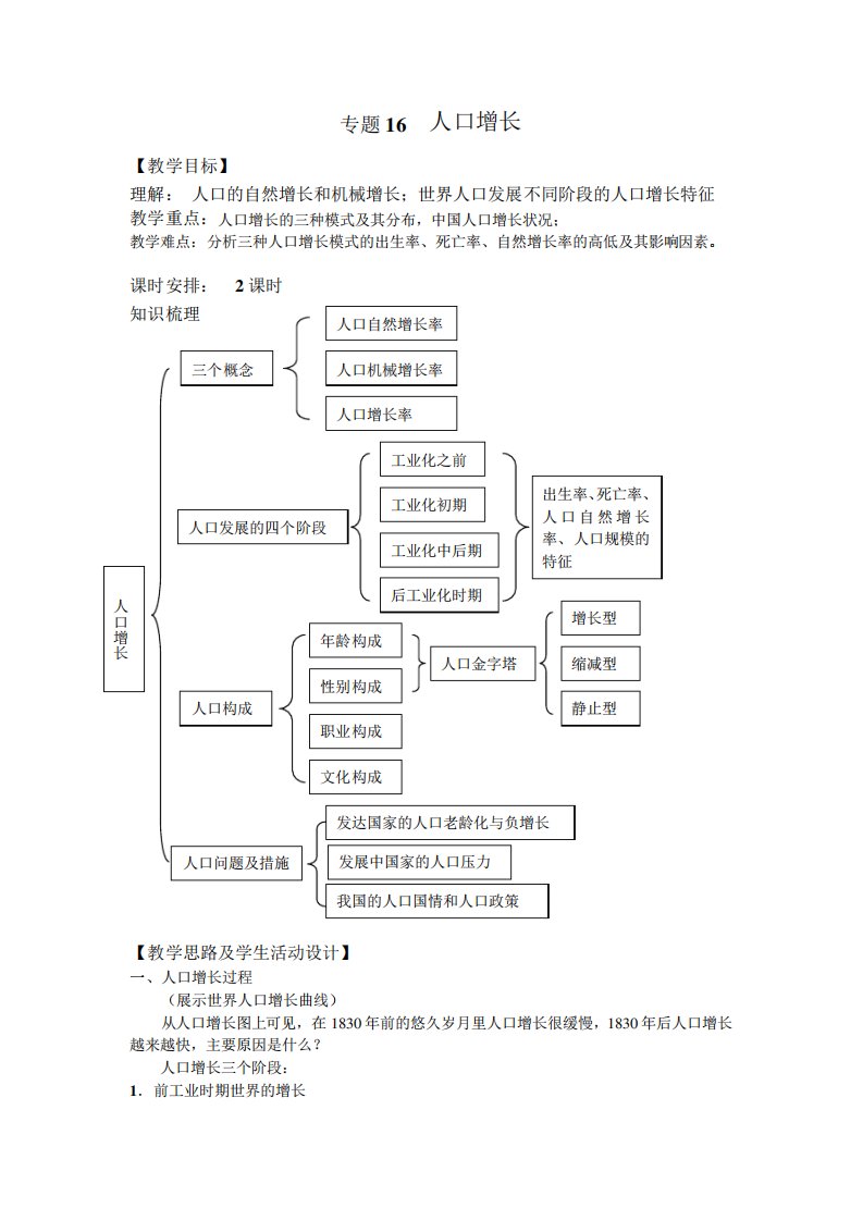 名师联盟上海理工大学附属中高一地理专题人口增长