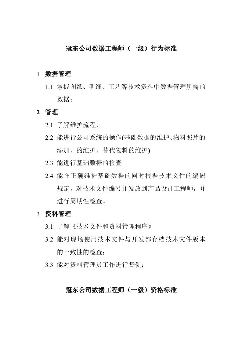 精选某公司数据工程师资质要求