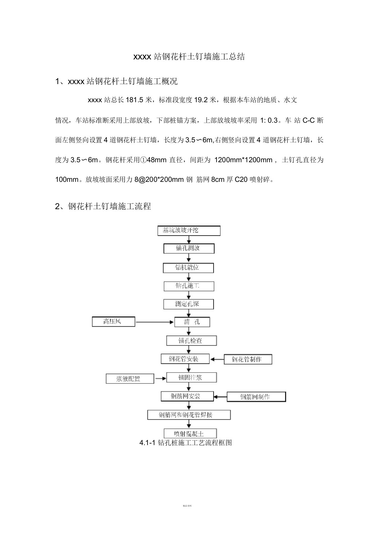 钢花管土钉总结