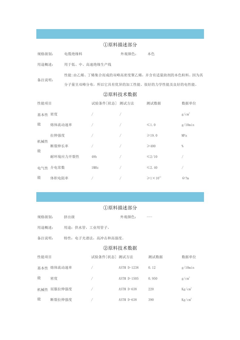 HDPE物性数据表