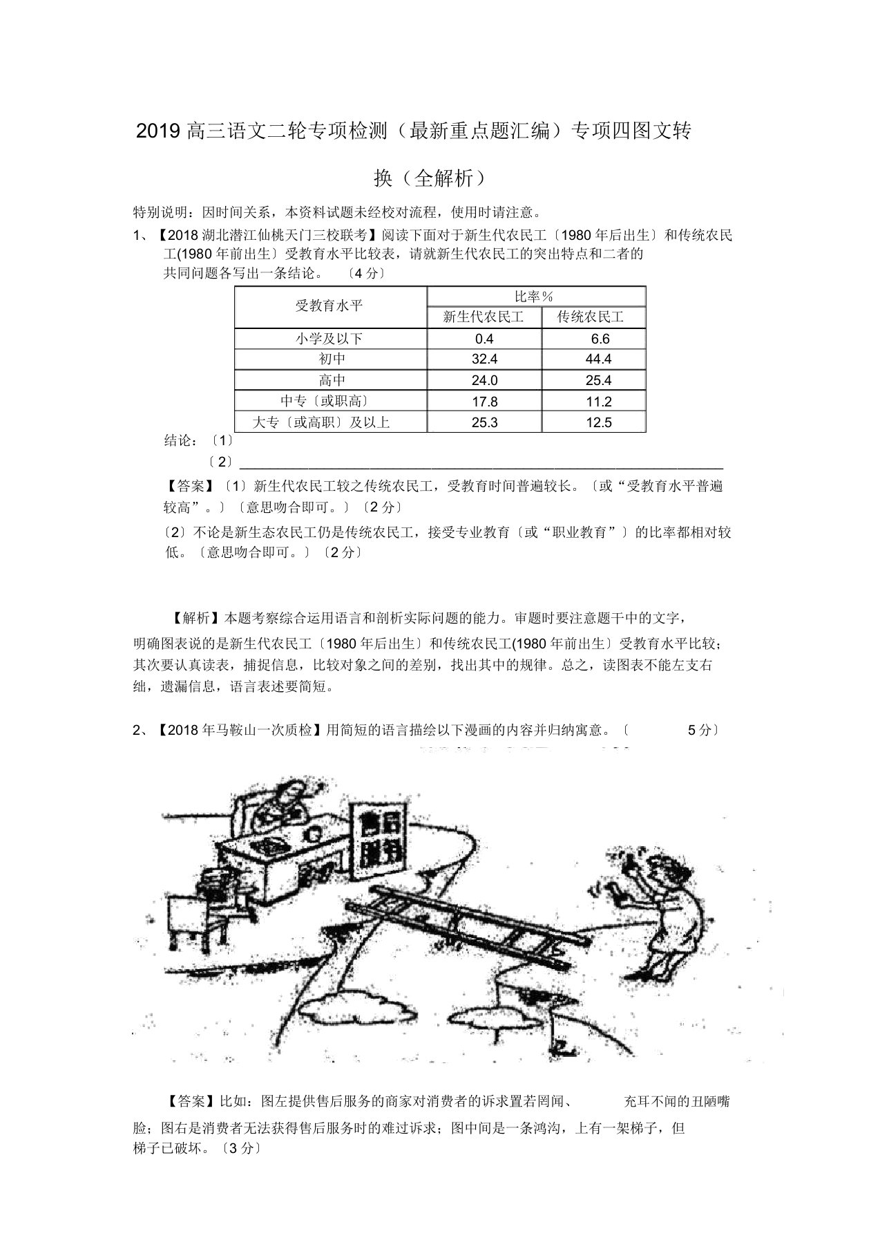 2019高三语文二轮专项检测(重点题汇编)专项四图文转换(全解析)