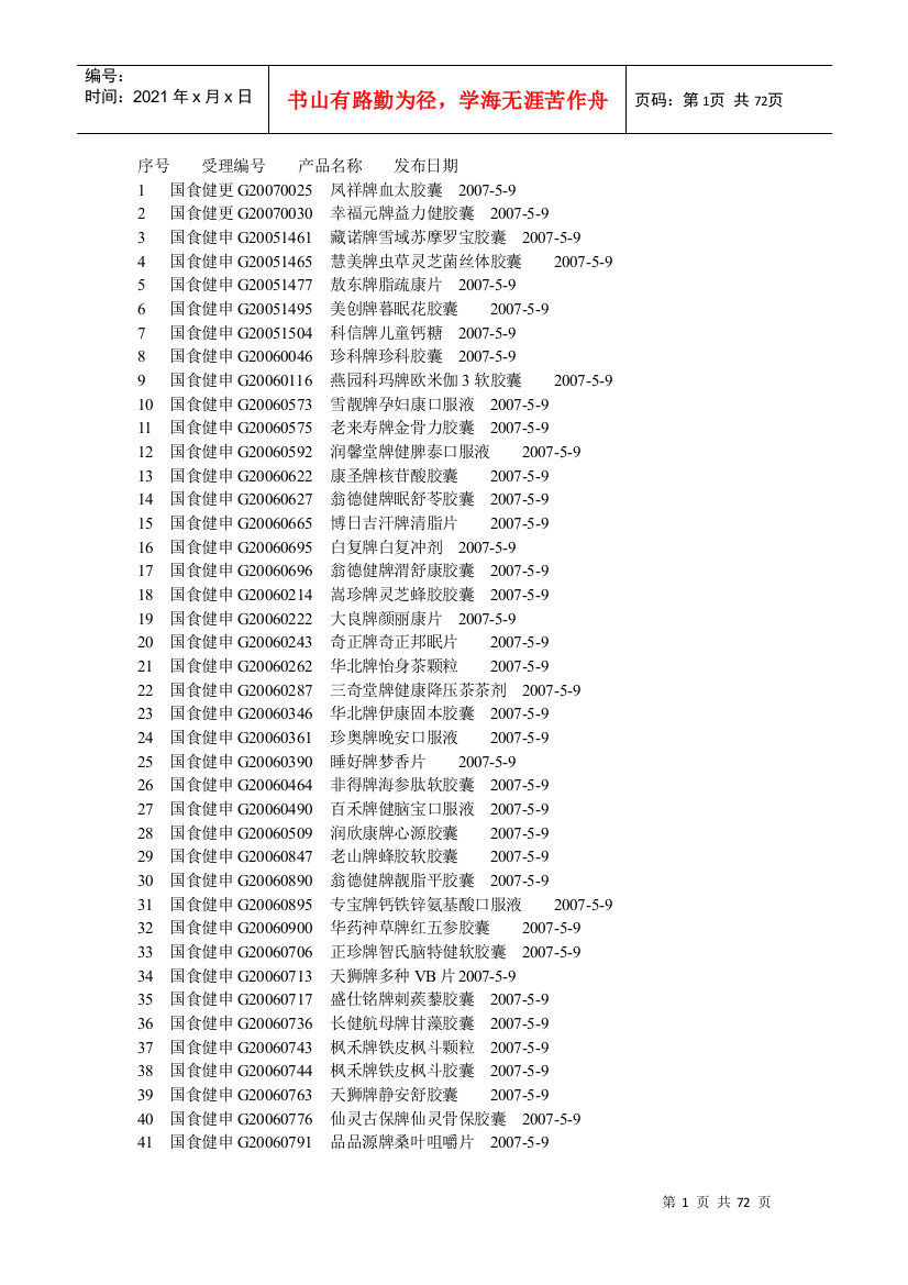 序号受理编号产品名称发布日期