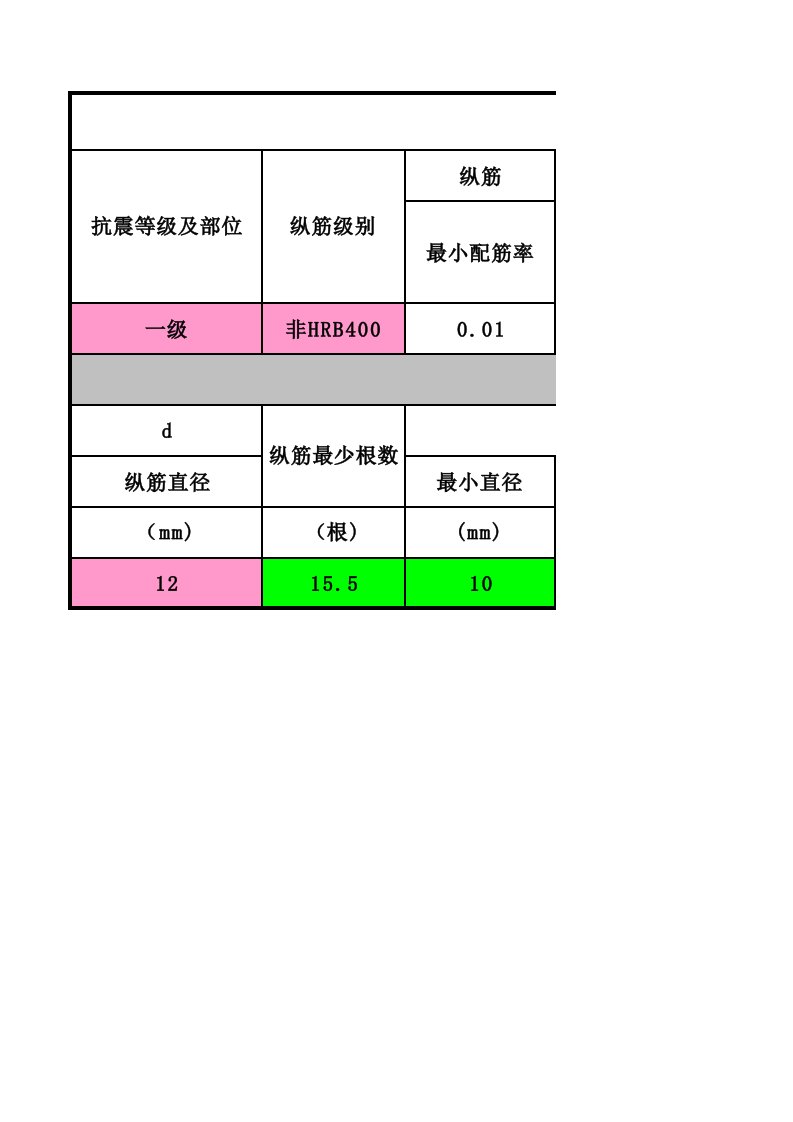 剪力墙边缘构件配箍率(新规范)