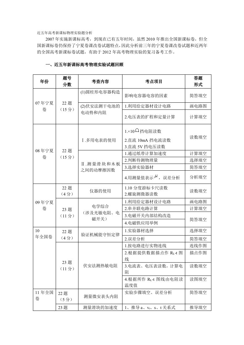 近五年高考新课标物理实验题分析