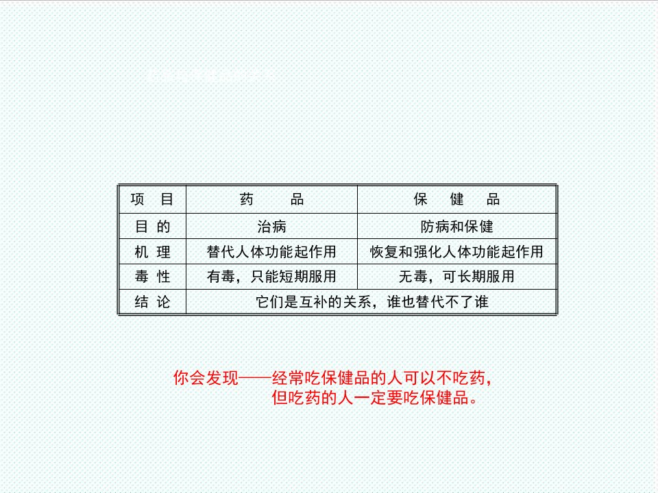 企业培训-渔夫堡培训资料5