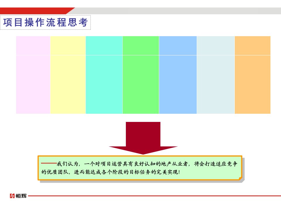 [精选]营销策划操盘流程及规范