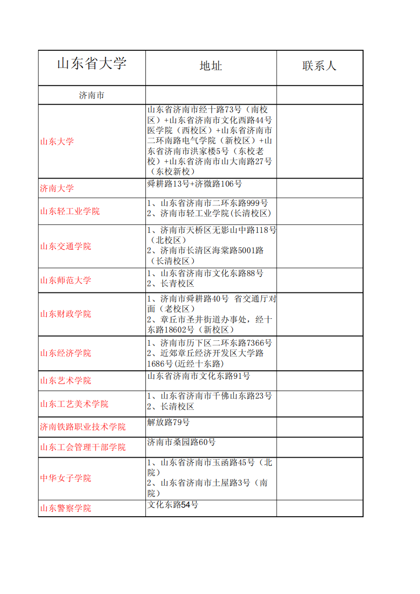 济南各大学及最新地址