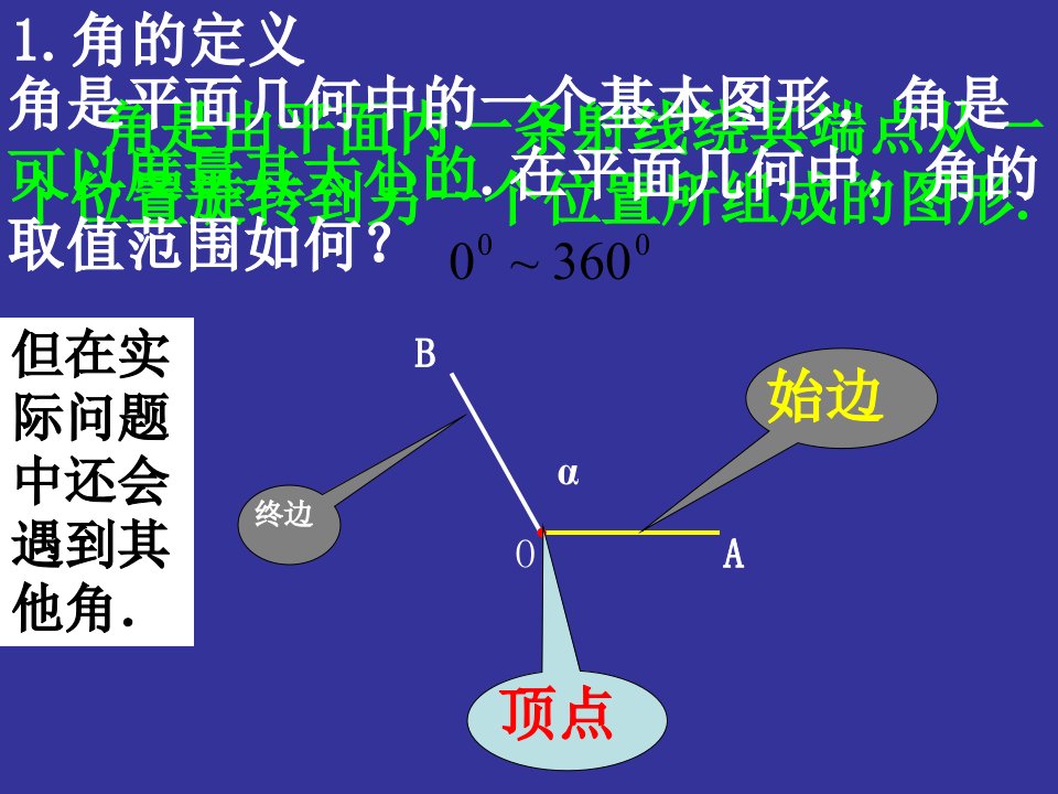 任意角和弧度制