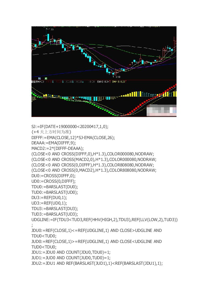 通达信指标公式源码增强版MACD波段副图指标