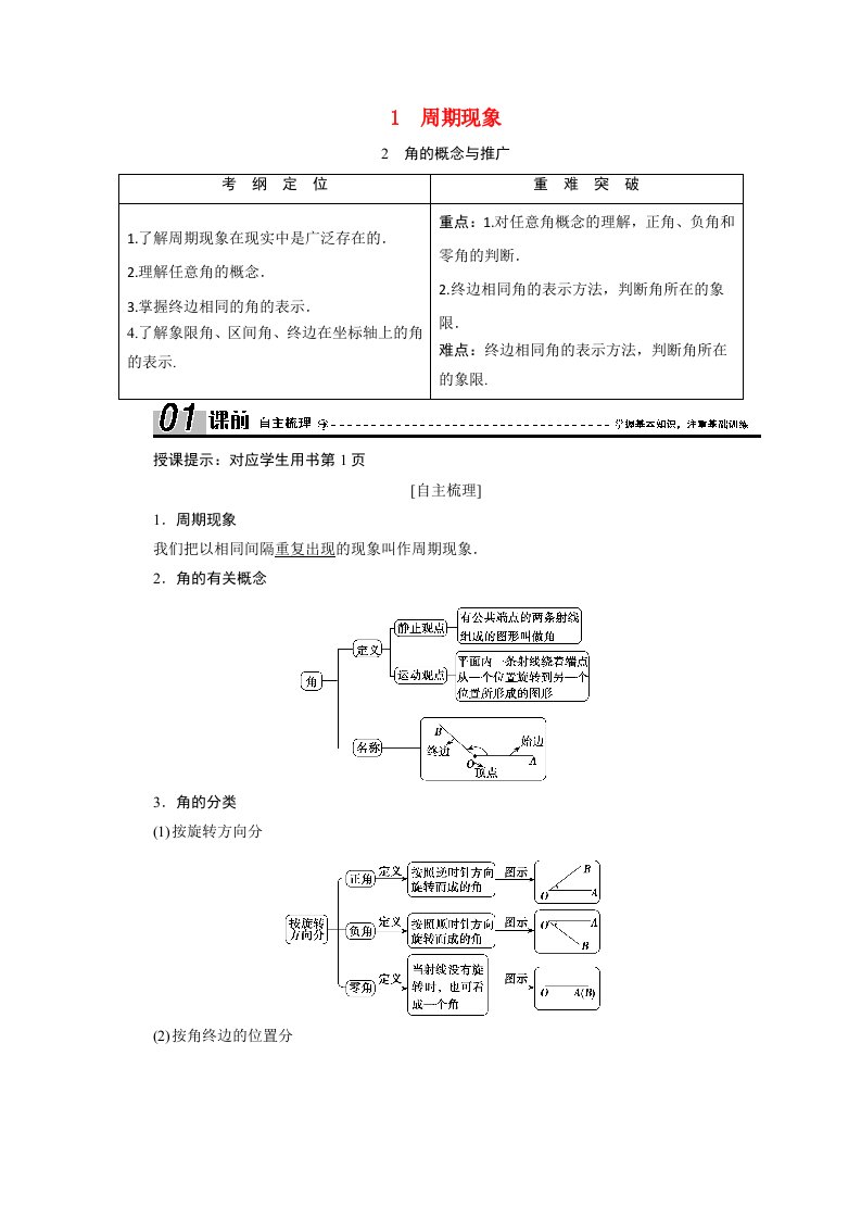 2020_2021学年高中数学第一章三角函数1.1周期现象1.2角的概念与推广学案含解析北师大版必修4