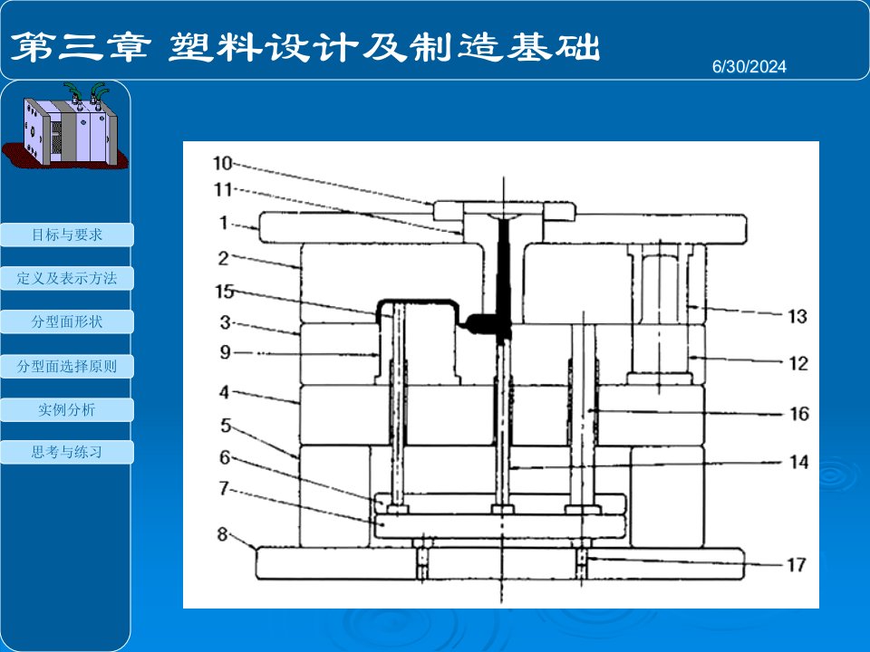 塑料模具分型面的选择