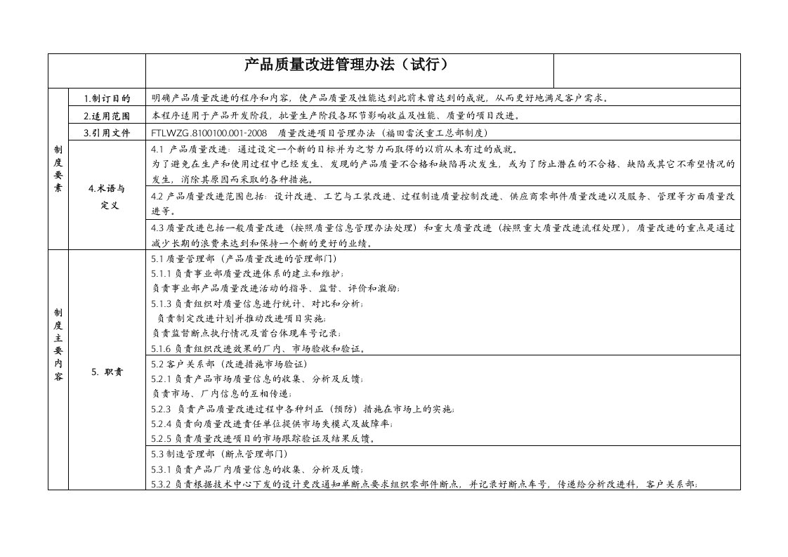 产品质量改进管理办法