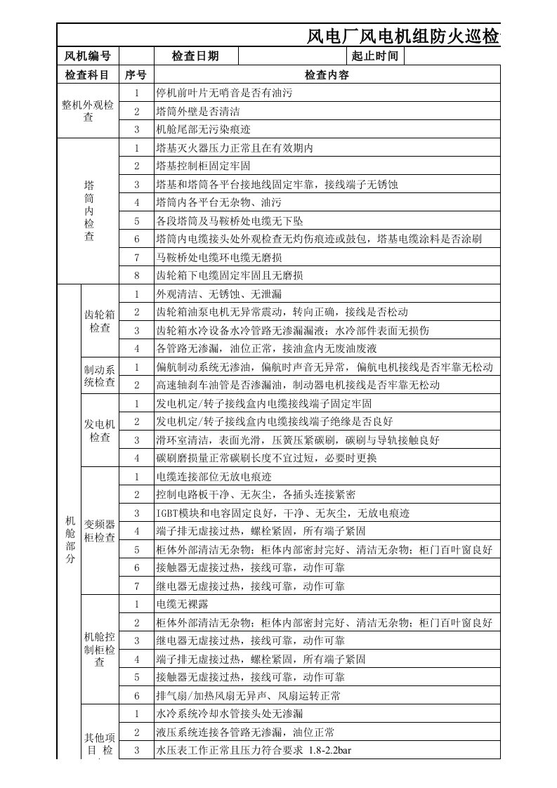 风电机组防火检查记录表