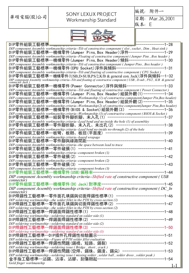 华硕电脑SMT外观允收标准