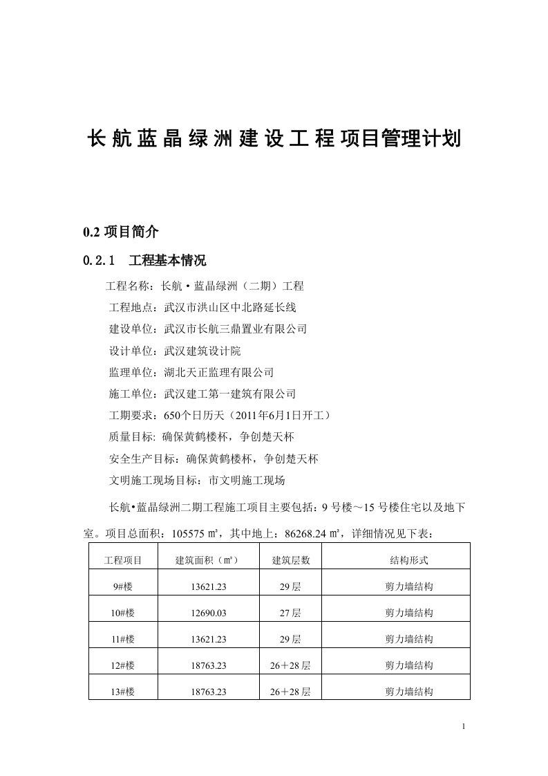 长航蓝晶绿洲建设工程项目管理计划